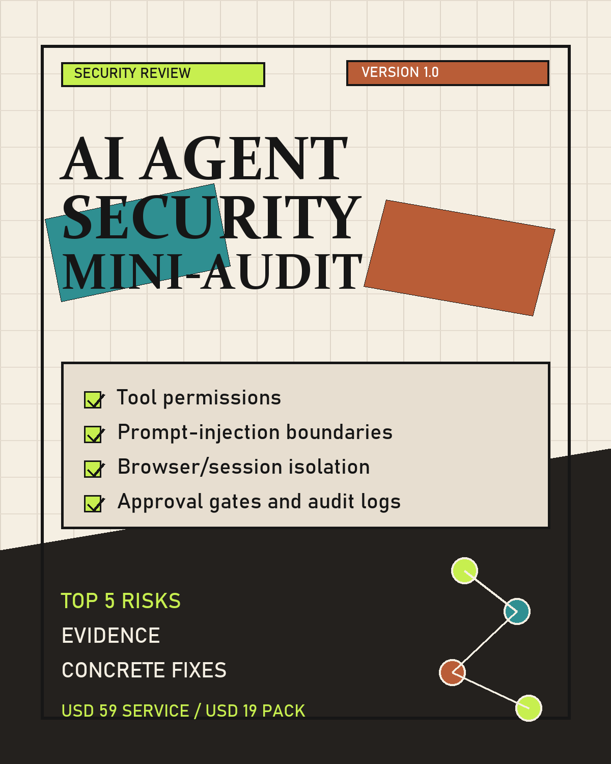 AI Agent Security Mini-Audit report cover
