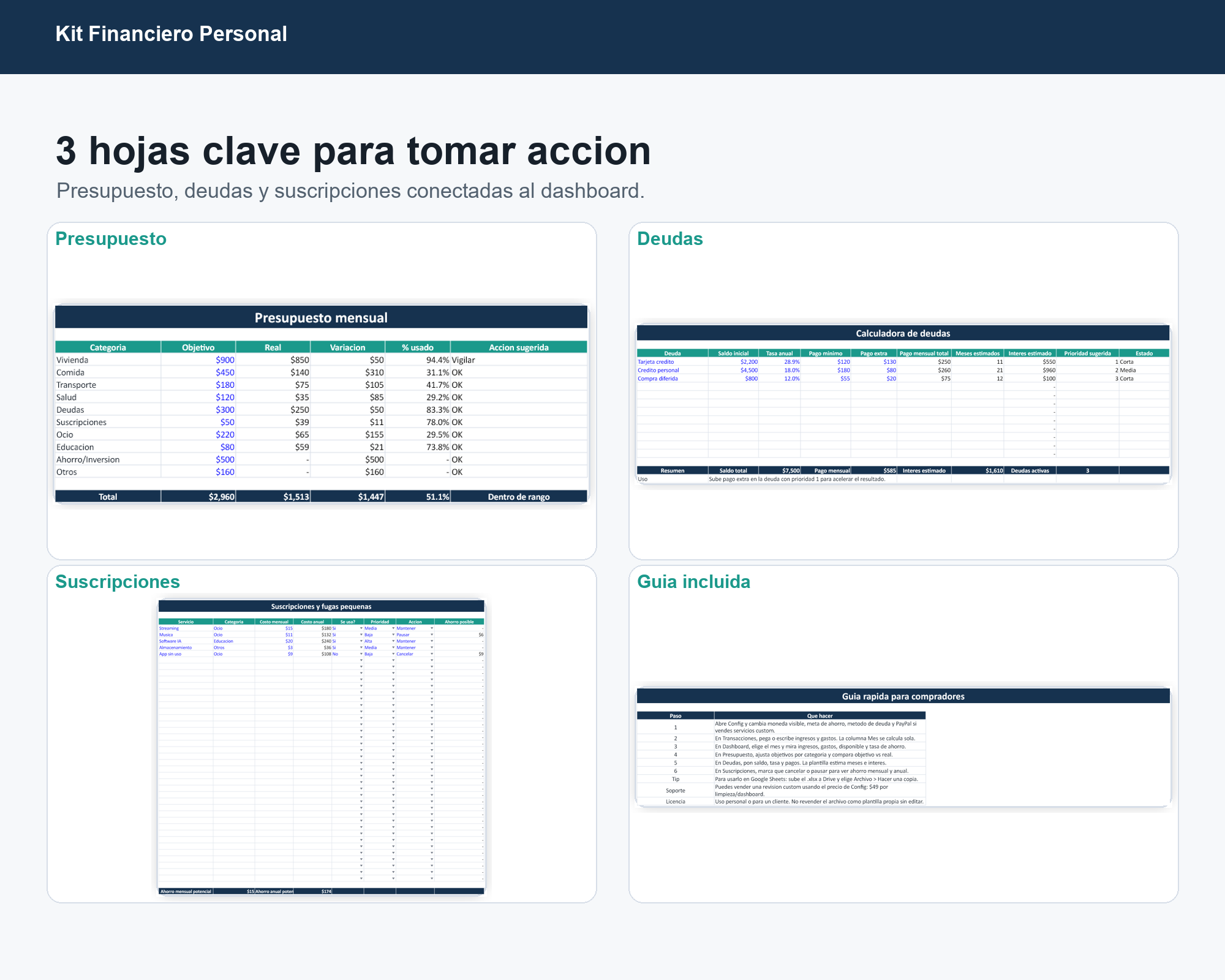 Preview de hojas de presupuesto, deudas y suscripciones